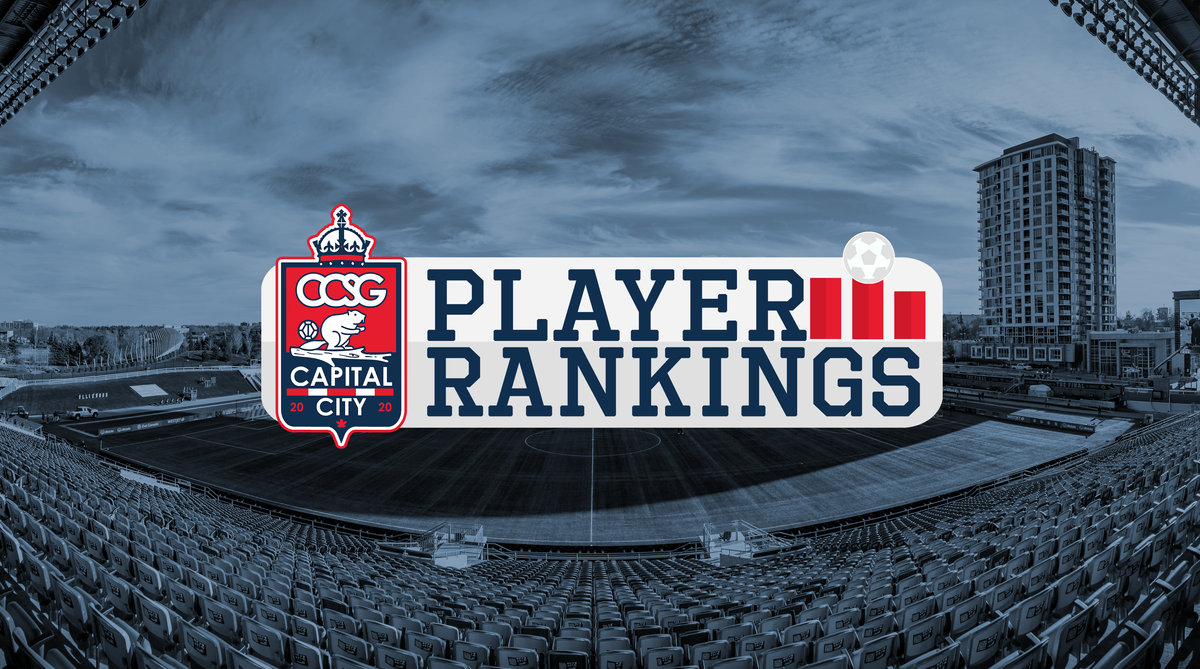 CCSG Player Rankings: Matchday 6 @ Pacific FC
