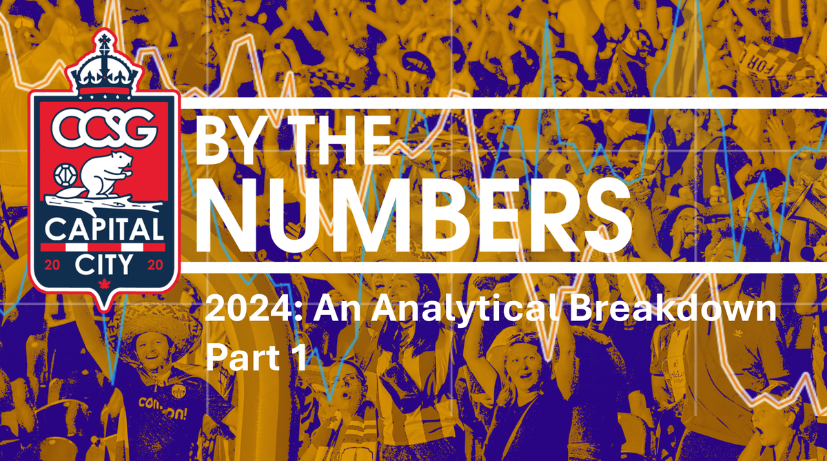 CCSG By The Numbers: 2024, An Analytical Breakdown - Part 1