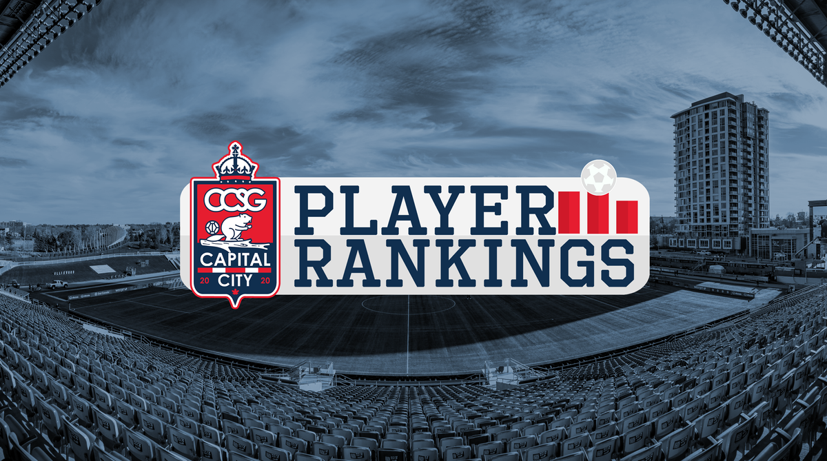 CCSG Player Ratings: Voyageurs' Cup Preliminary Round vs. Scrosoppi FC (29/4/25)