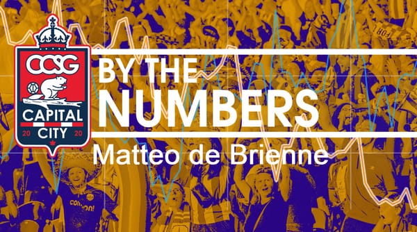 Breaking down de Brienne by the Numbers: What ATO's latest signing brings to the table