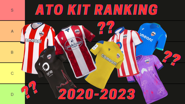 ATO Kit Ranking and Tier List (2020-2023)