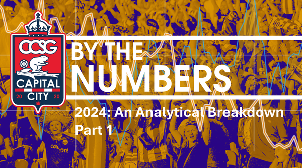 CCSG By The Numbers: 2024, An Analytical Breakdown - Part 1